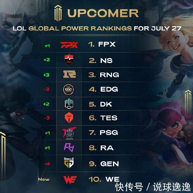 转播议价